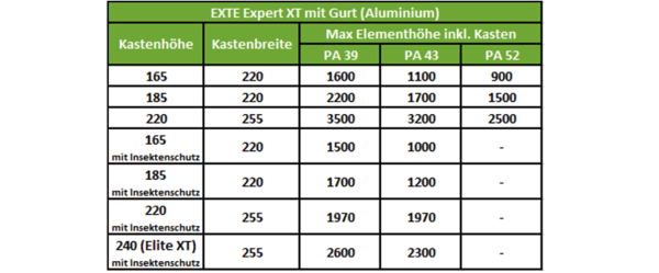 STOLMA EXTE Expert XT Alu Gurt Maße Tabelle